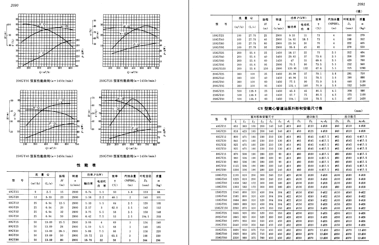 《泵产品样本(下册)》